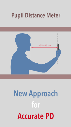 Pupil Distance Meter  PD ruler(圖1)-速報App