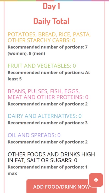 ACE My Weight Matters screenshot-3