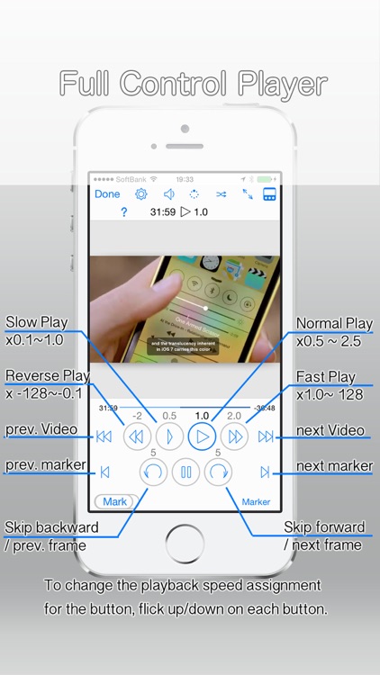 Touch The Video - Fully featured video player