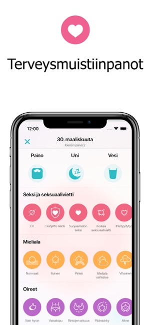 kuukautiskierto mielialat kuukautiskierto mielialat