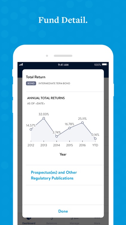 MassMutual RetireSmart