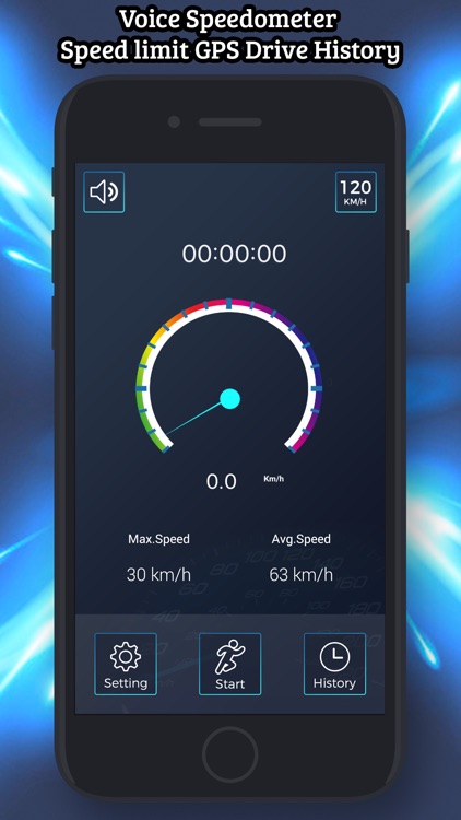 Voice Speedometer screenshot-3