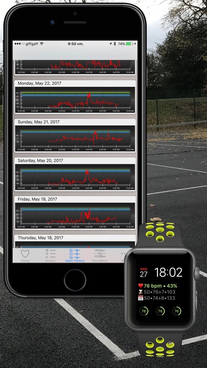 Cardio Workout and Analytics screenshot-0