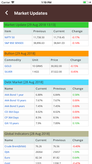 K TRADE - MutualFund(圖6)-速報App