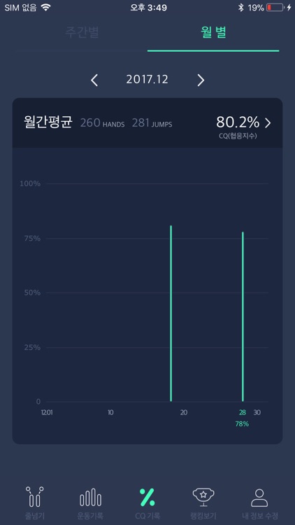 실내 IoT 줄넘기 : 돌리런 dollyrun screenshot-4