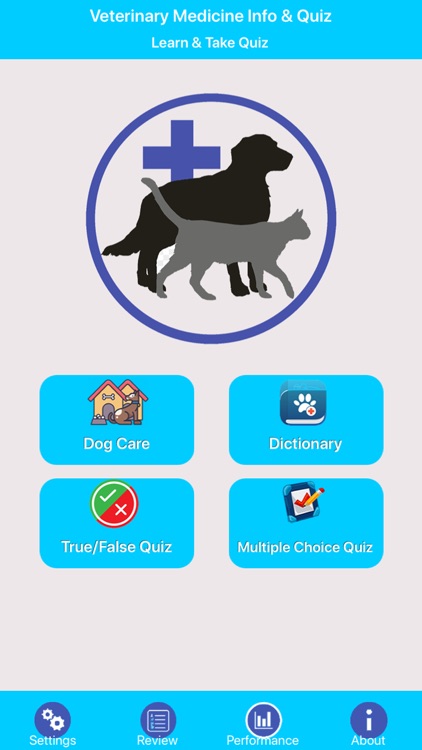 Veterinary Medicine Practice