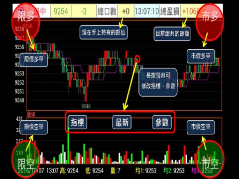 期王金融 台指期線上交易 screenshot 2