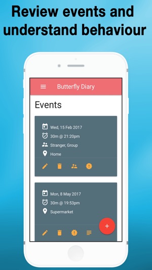 Butterfly Diary(圖3)-速報App