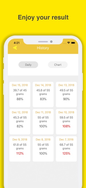 Smart sugar(圖8)-速報App