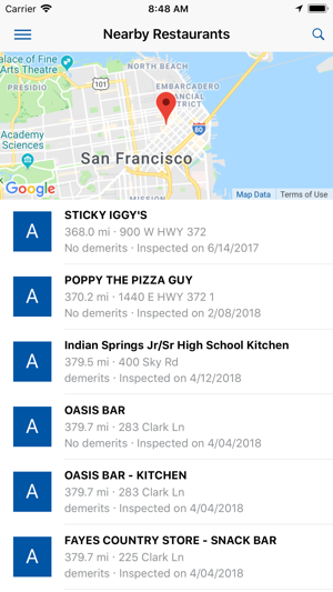 Restaurant Grades Southern NV