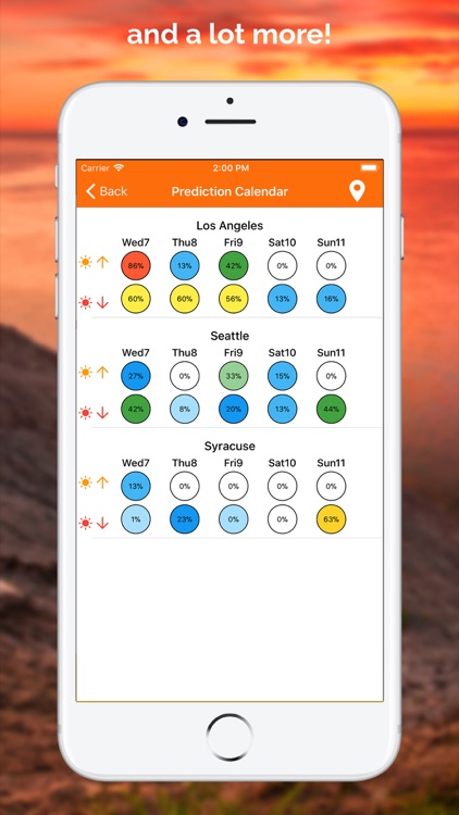 SkyCandy - Sunset Forecast App screenshot-4