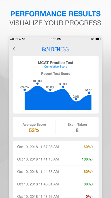 MCAT Practice Test Pro screenshot 4
