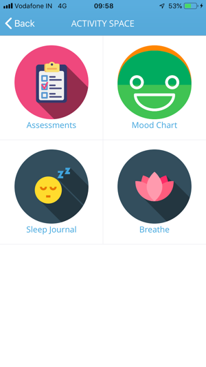 PsyCare - Mental Wellness(圖3)-速報App