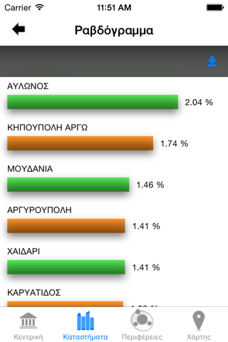 Smart Reports screenshot 2