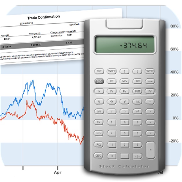 stock profit calculator