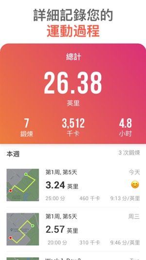 跑步記錄器 - GPS跑步健身教練(圖5)-速報App