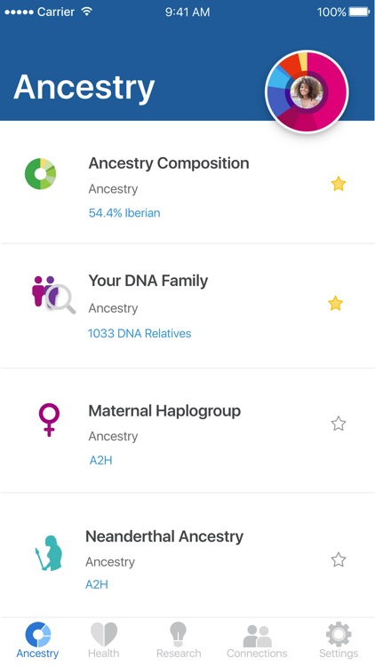 23andMe - DNA Testing