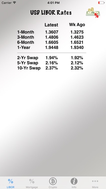 Interest Rate Tracker Pro