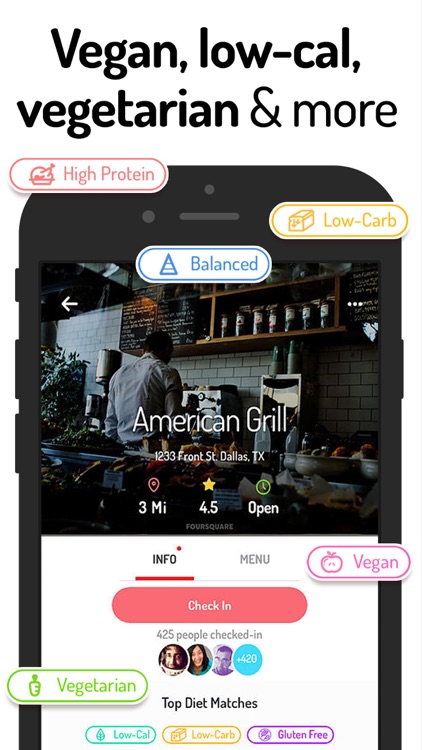 HowUdish: Dieting & Nutrition screenshot-3
