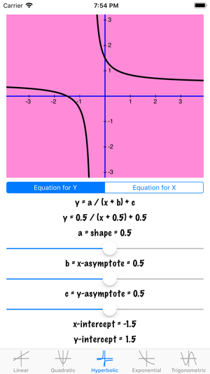 LearnGraphs(圖3)-速報App