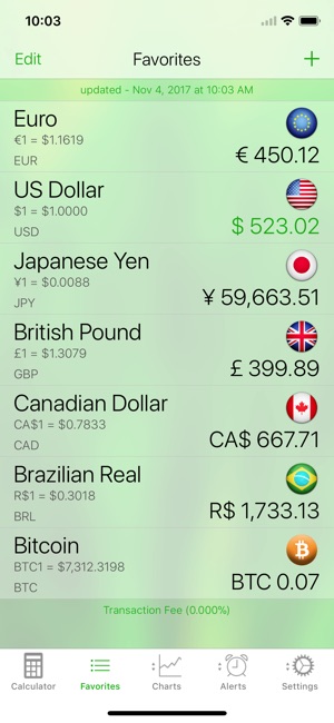 Currency+ Lite(圖2)-速報App