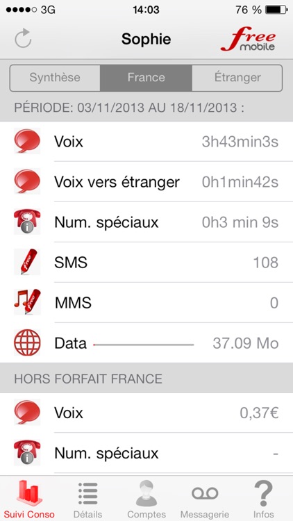 Mon compte pour Free Mobile