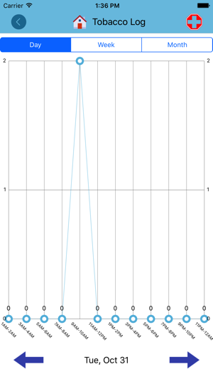 SmokeBrake(圖3)-速報App