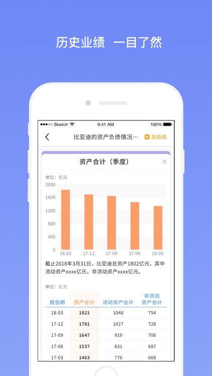 欧拉量投-股票、炒股 screenshot-5