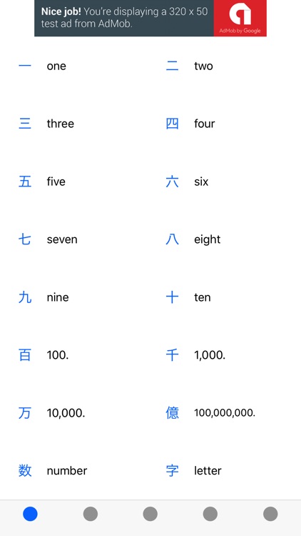 Kanji English Table