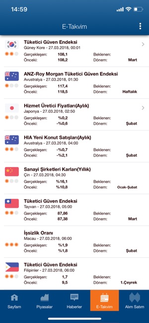 Halk Trader Mobil(圖3)-速報App