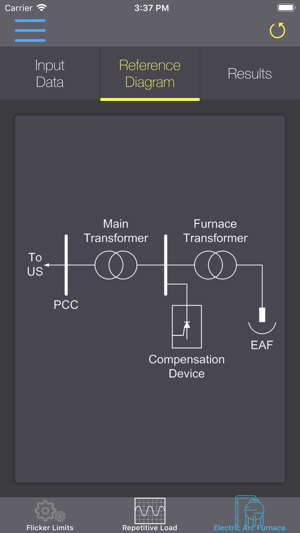 EPRI FEM(圖6)-速報App