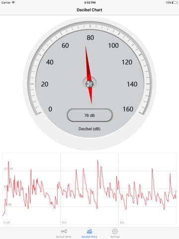 Decibel Meter - Noise Meter screenshot 2