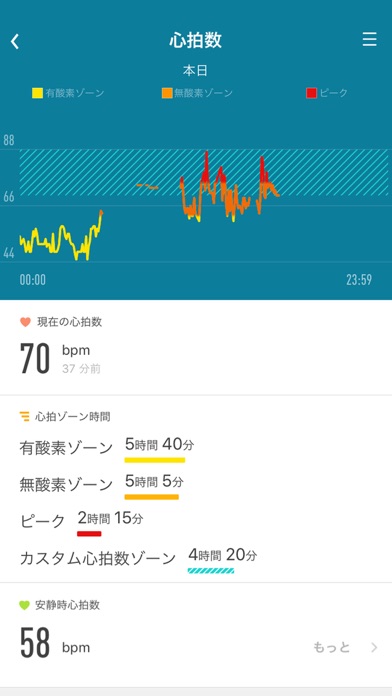 Lifesense Healthのスクリーンショット2 Lifesense Healthのスクリーンショット2