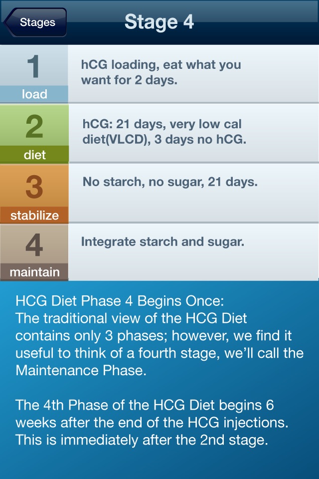 hCG Diet Assistant screenshot 2