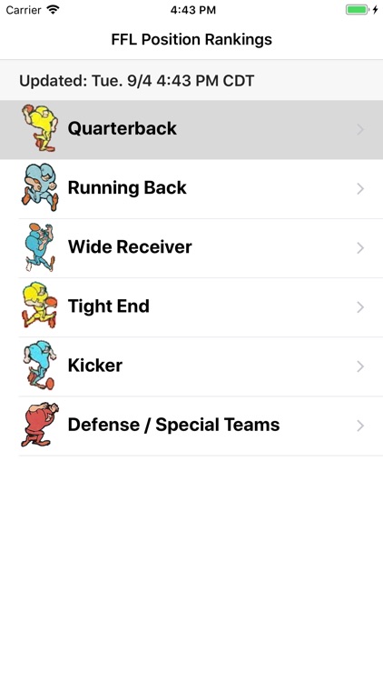 Fantasy Football Pos. Rankings