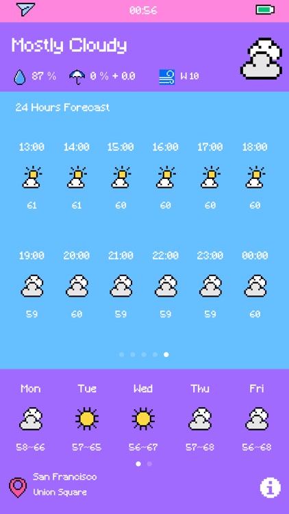 Pixel Weather - Forecast screenshot-7