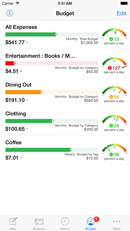 Active Money Pro screenshot-0