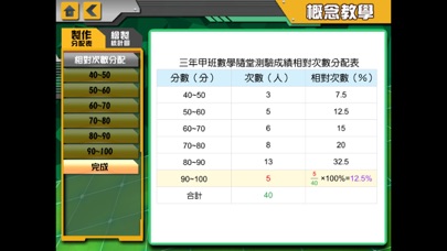 國中數學統計主題板 screenshot 2