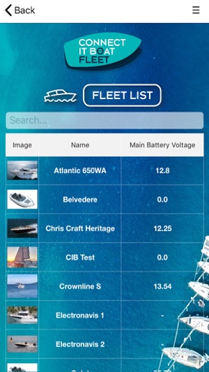 Connect it Boat Fleet(圖2)-速報App