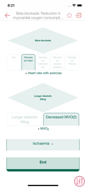 Swanton's Cardiology(圖3)-速報App