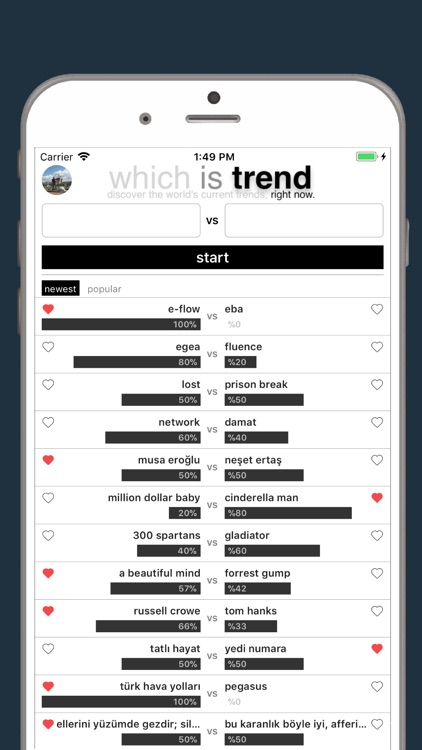 which is trend