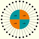 اا  تحدي العد التنازلي