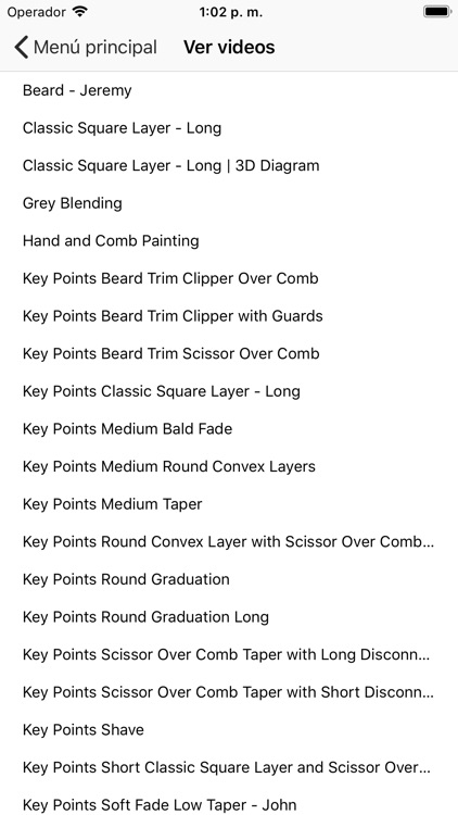 The Men's Cutting System