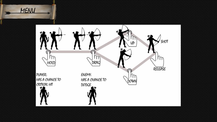 Master Archer : Bowman Archery Game