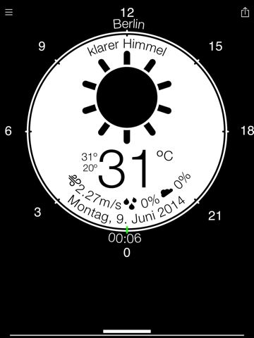 Weather Circle screenshot 2