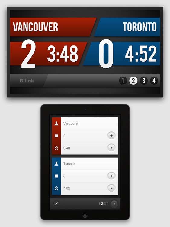 Boccia Scoreboard