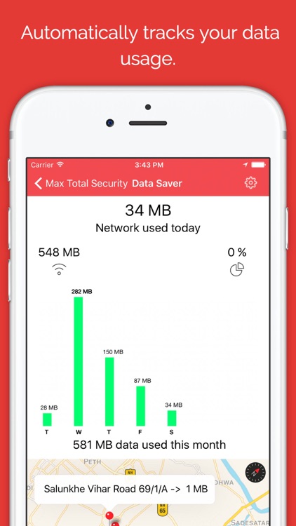 Max Total Security