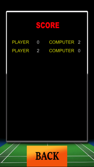 羽毛球的 3D 遊戲(圖5)-速報App