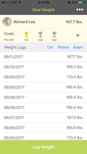 Goal Weight Logs(圖1)-速報App