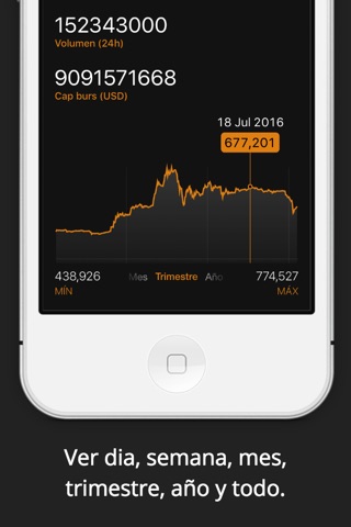 Crypto Pro: Live Coin Tracker screenshot 2